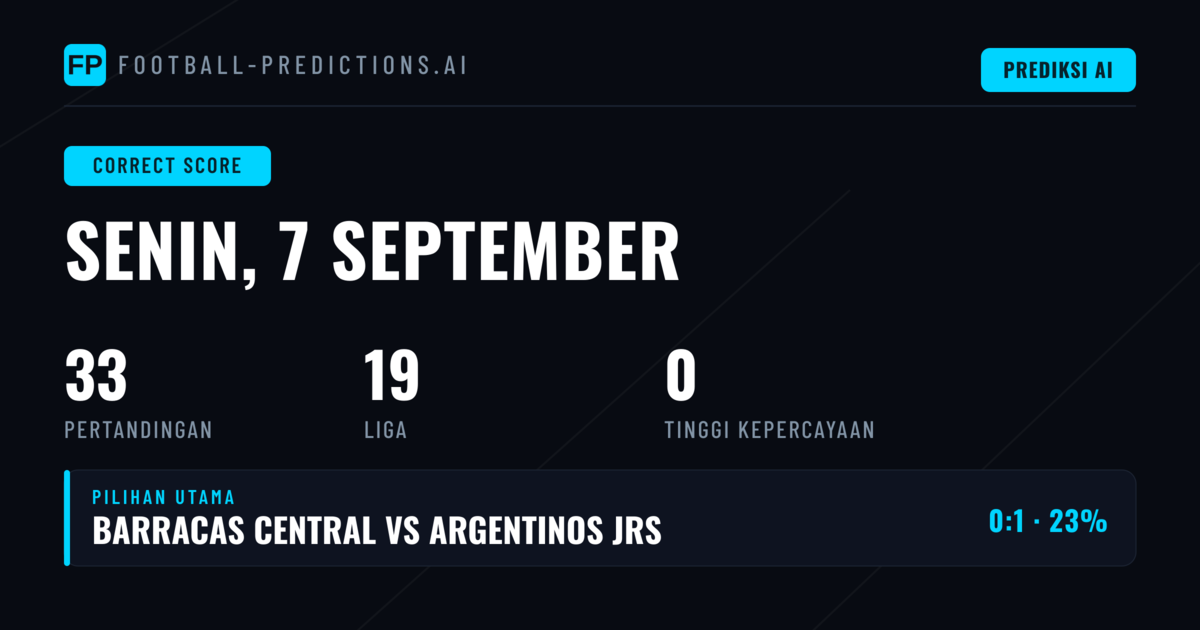 Analisis Lengkap Prediksi CS untuk Hari Ini