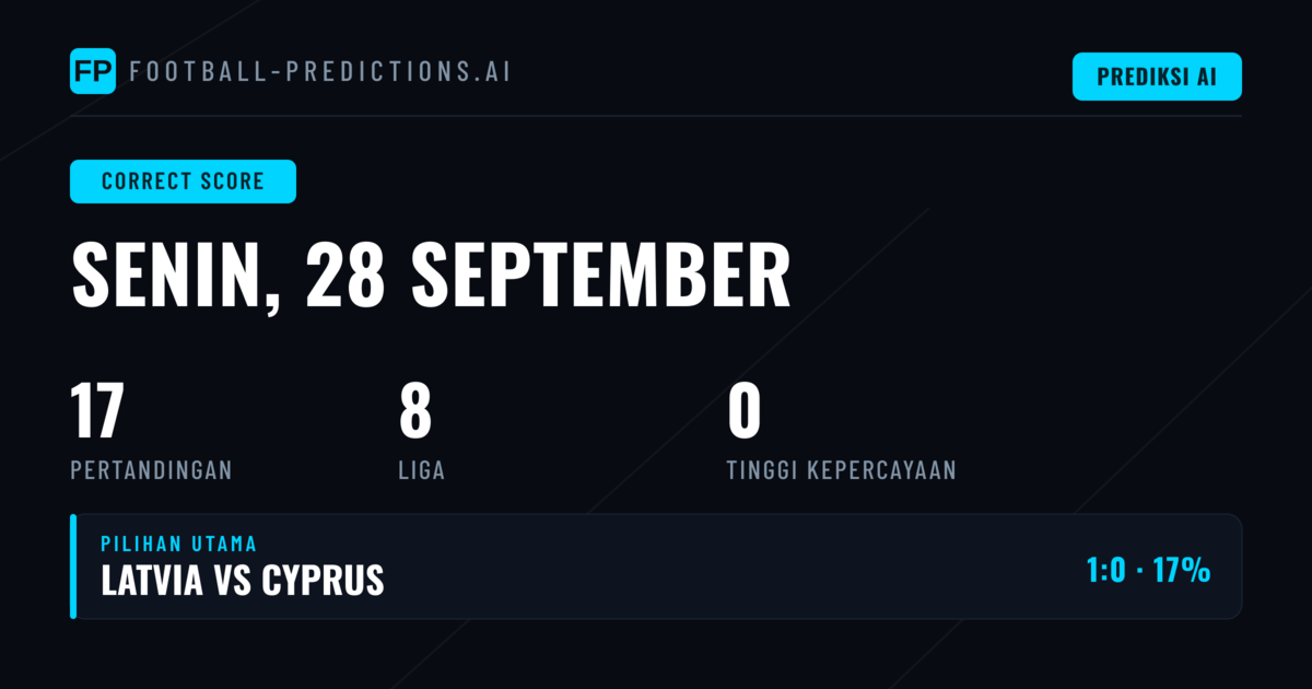 Pratinjau Prediksi Skor Malam Ini