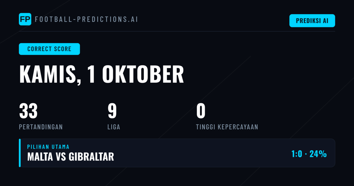 Analisis Prediksi Skor Pasti untuk Setiap Pertandingan