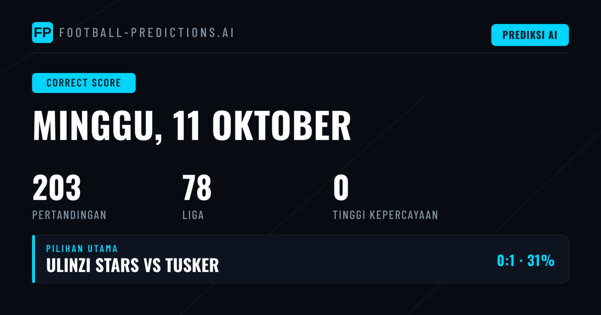 Prediksi Skor Akurat untuk Pertandingan Football Hari Ini