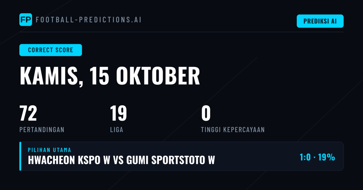 Preview Lengkap Prediksi CS untuk Semua Pertandingan Malam Ini