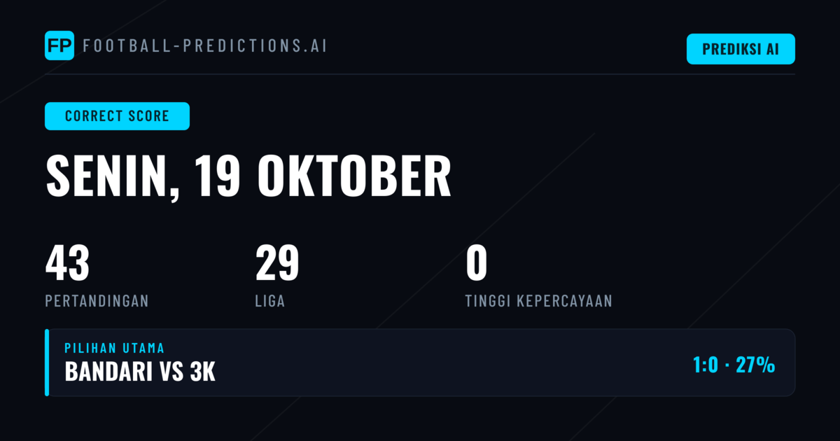 Analisis Prediksi Skor Tepat Menjelang Laga Hari Ini