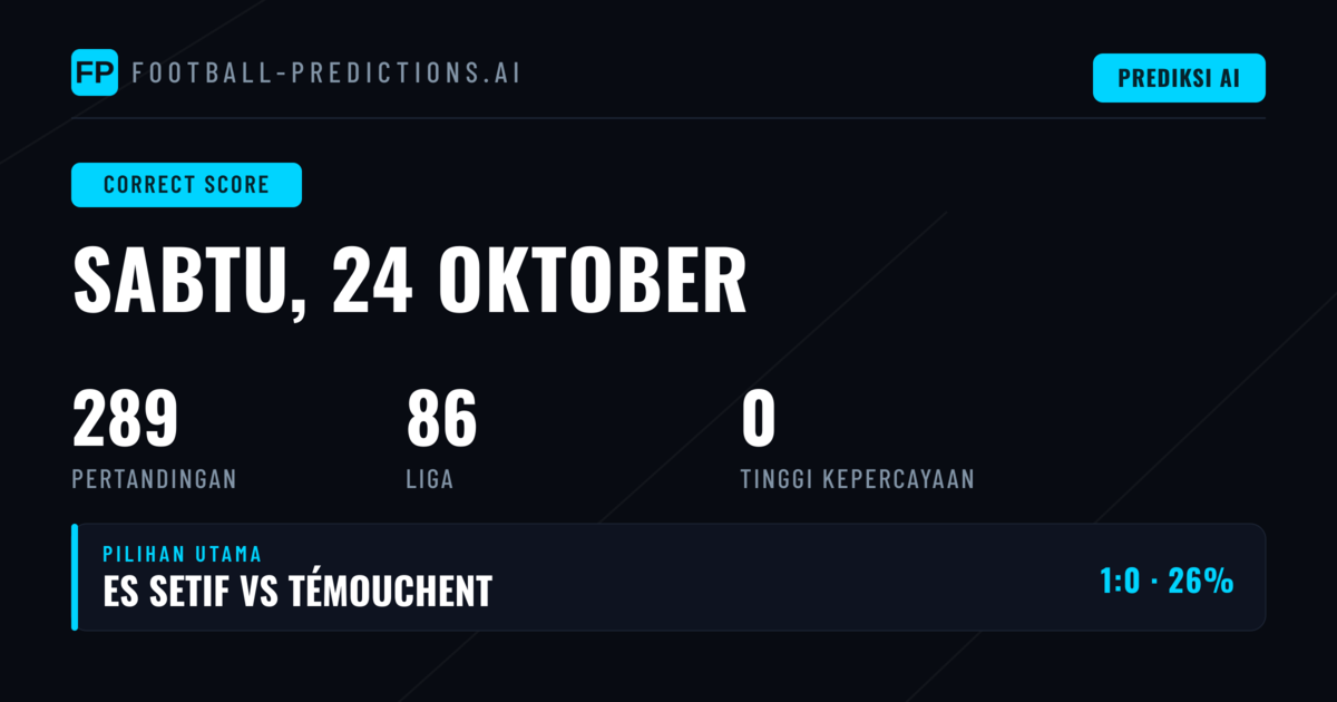 Prediksi Skor Persaingan pada 24 Oct 2026