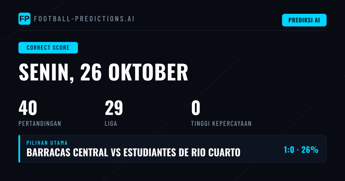 Prediksi CS 26 Oct 2026: 40 Fixture yang Menanti