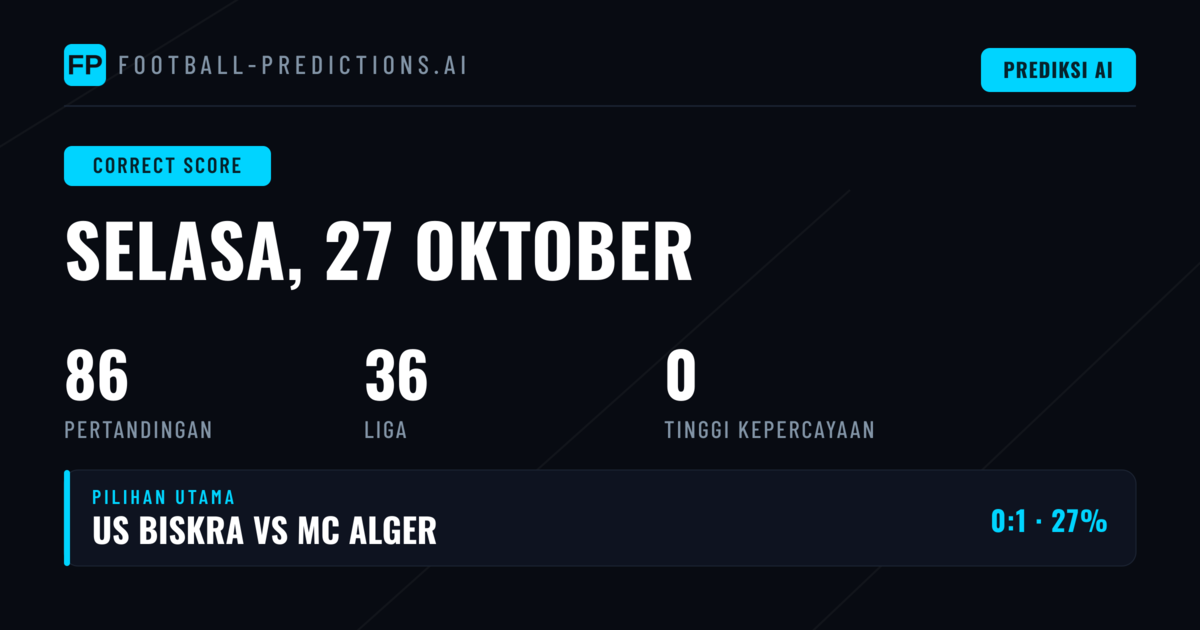 Prediksi Skor 27 Oktober 2026 untuk 86 Pertandingan