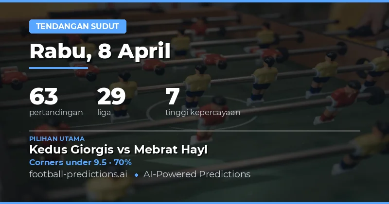 Prediksi Corners Over/Under Pekan Ini