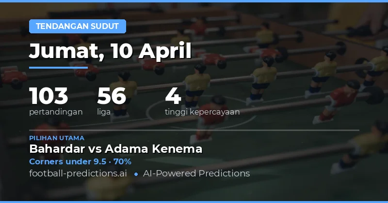 Prediksi Corner Over/Under Pada 10 April 2026