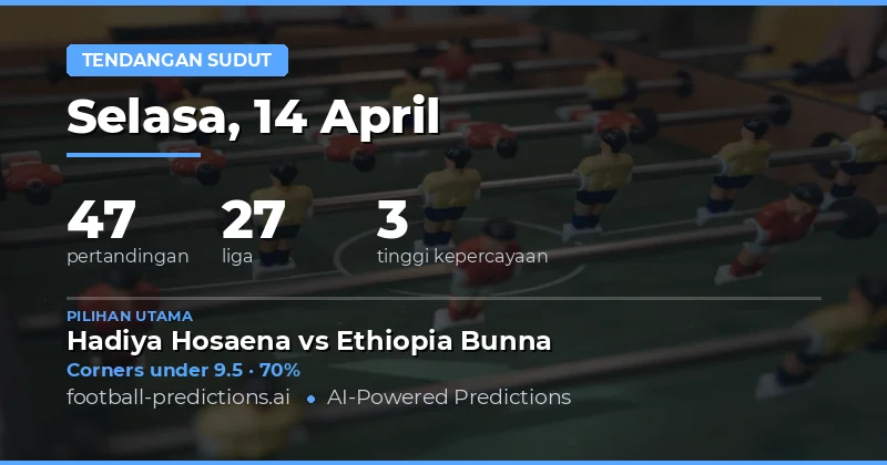 Prediksi Corner Over/Under Hari Ini