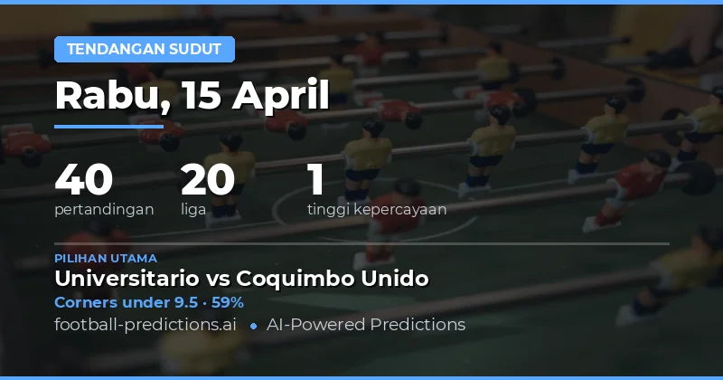 Prediksi Corner Over/Under Pada 15 April 2026