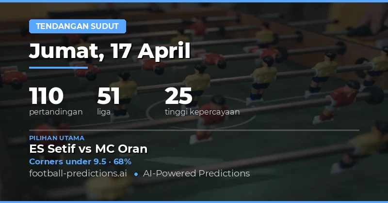Prediksi Corner Over/Under Hari Ini