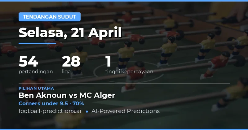 Prediksi Corner Over/Under 21 April 2026