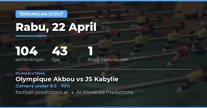 Prediksi Corner Over/Under Hari Ini