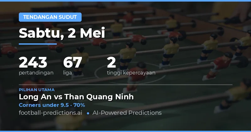 Prediksi Sudut Kiper Bola Hari Ini: Panduan Lengkap Untuk 2 Mei 2026