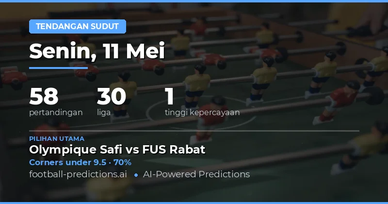 Panduan Lengkap Prediksi Sudut Bola Hari Ini