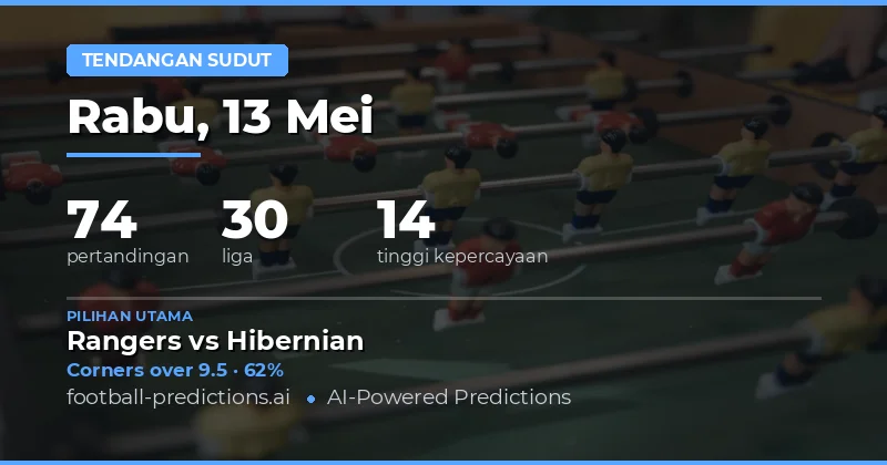 Panduan Lengkap Prediksi Sudut Bola 13 Mei 2026