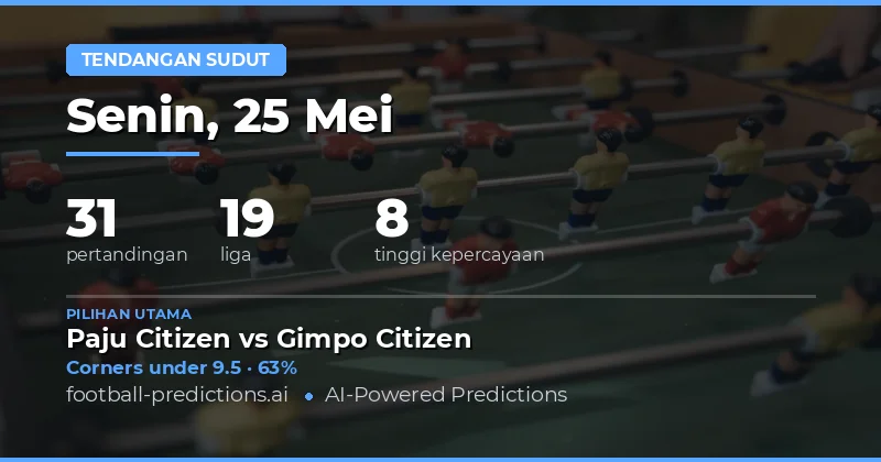 Prediksi Sudut Kicker Terkini