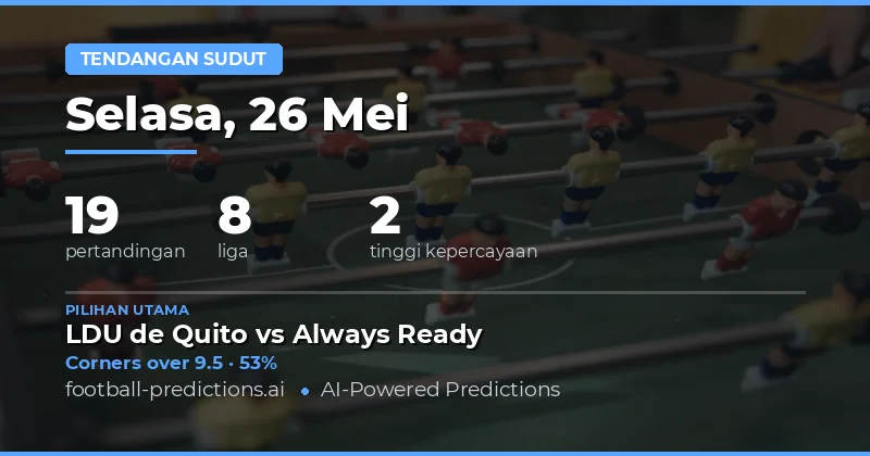 Panduan Lengkap Prediksi Sudut Kiper Bola Hari Ini