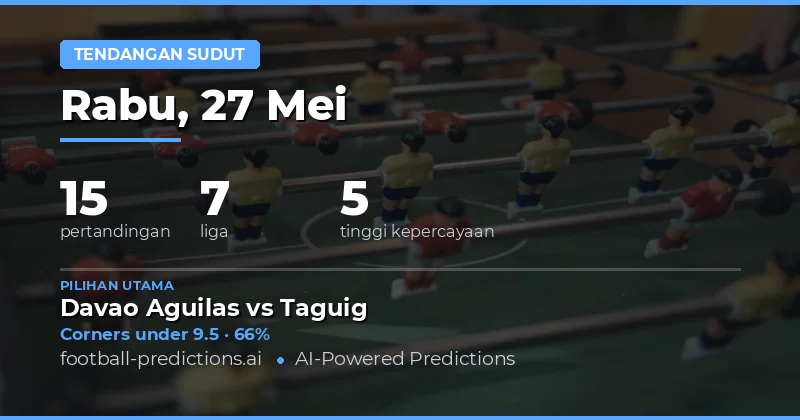 Prediksi Sudut Bola Hari Ini: Analisis Mendalam 15 Laga