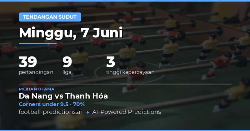 Prediksi Over/Under Gol Korner untuk 39 Pertandingan Hari Ini
