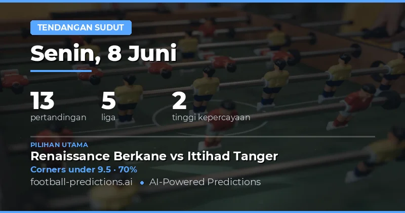 Analisis Prediksi Over/Under Corner: Panduan untuk Petaruh