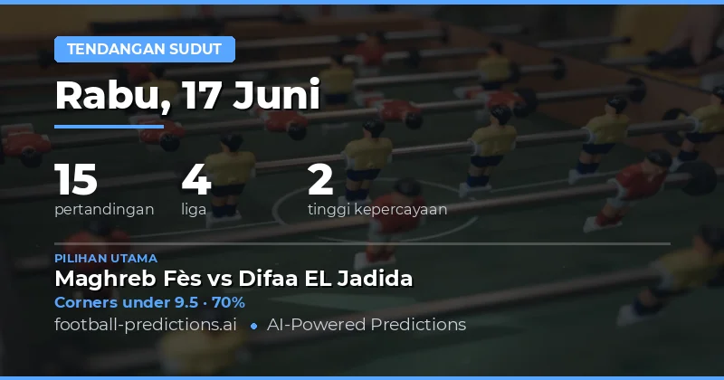 Top O/U Corner Picks untuk 17 Jun 2026