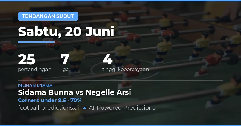 Top O/U Corner Picks untuk 20 Jun 2026