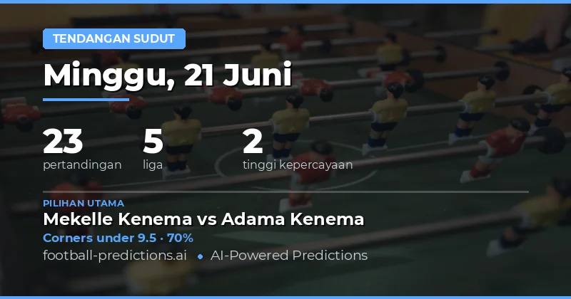 Top Picks O/U Corner untuk 21 Jun 2026