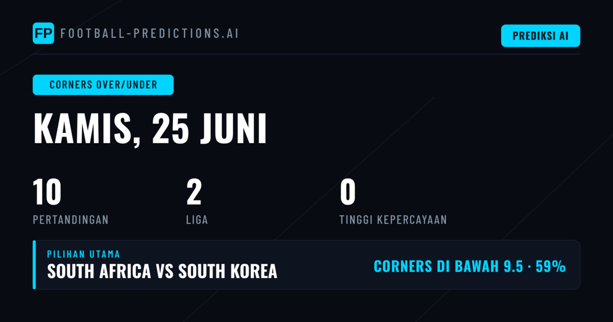Preview dan Analisis O/U Corner Hari Ini