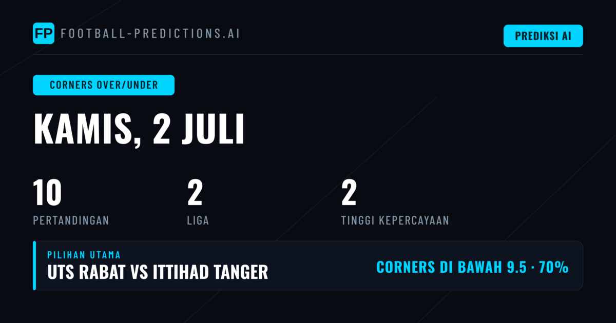 Pilihan O/U Tendangan Sudut Utama untuk 2 Jul 2026