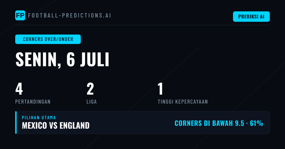 Top O/U Corners Picks untuk 6 Jul 2026