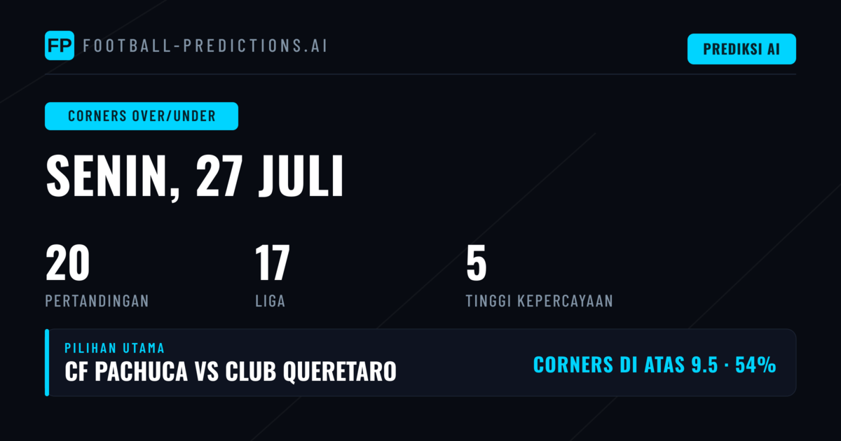 Top O/U Corner Picks (27 Jul 2026)