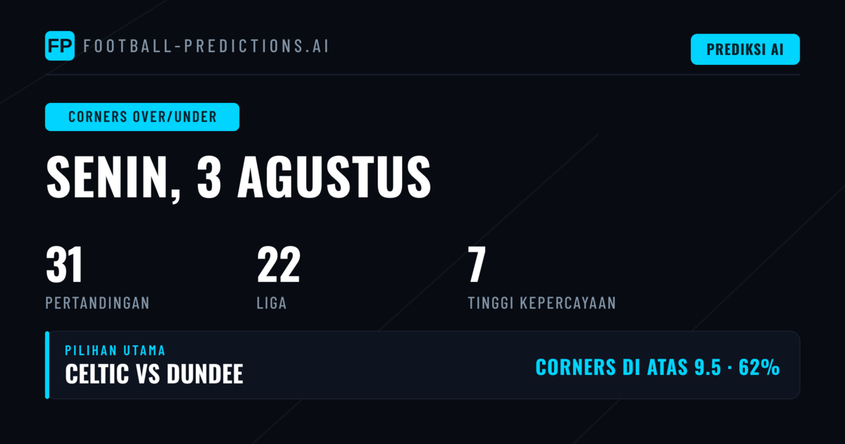 Top O/U Corner Picks 3 Aug 2026