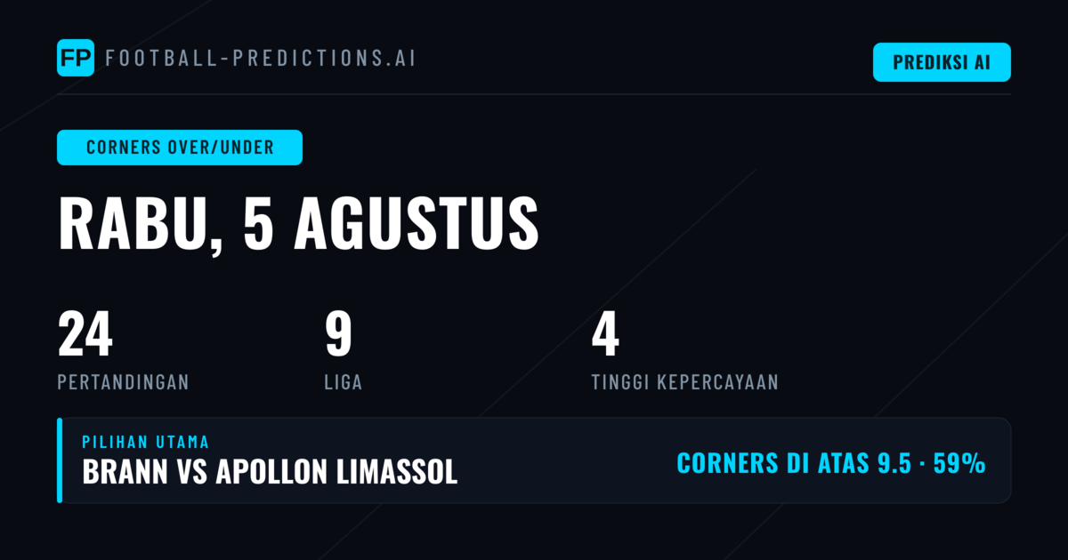 Top O/U Corners Picks untuk 5 Aug 2026