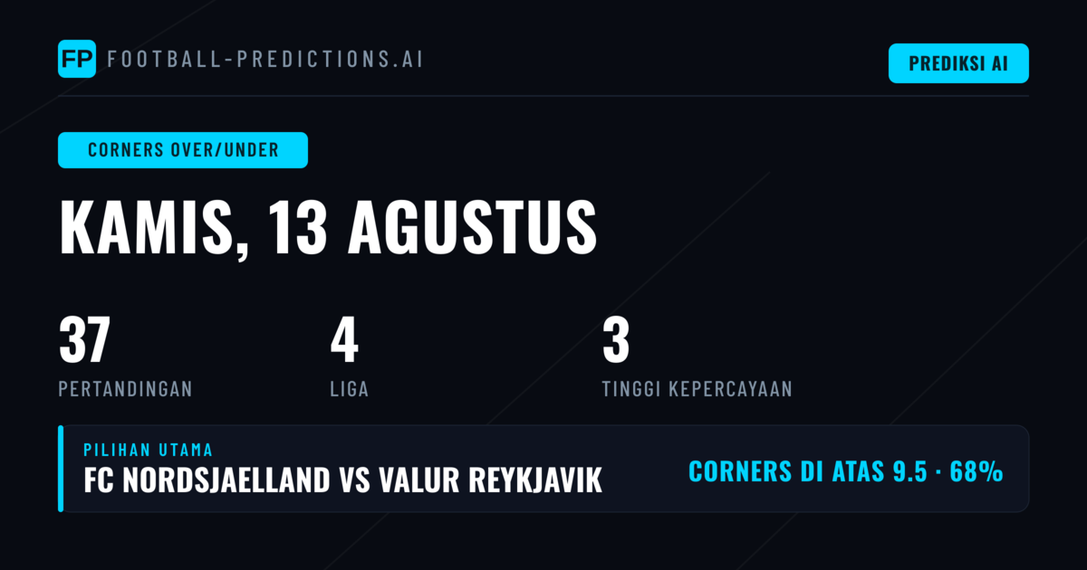 Pilihan Utama O/U untuk 13 Agt 2026