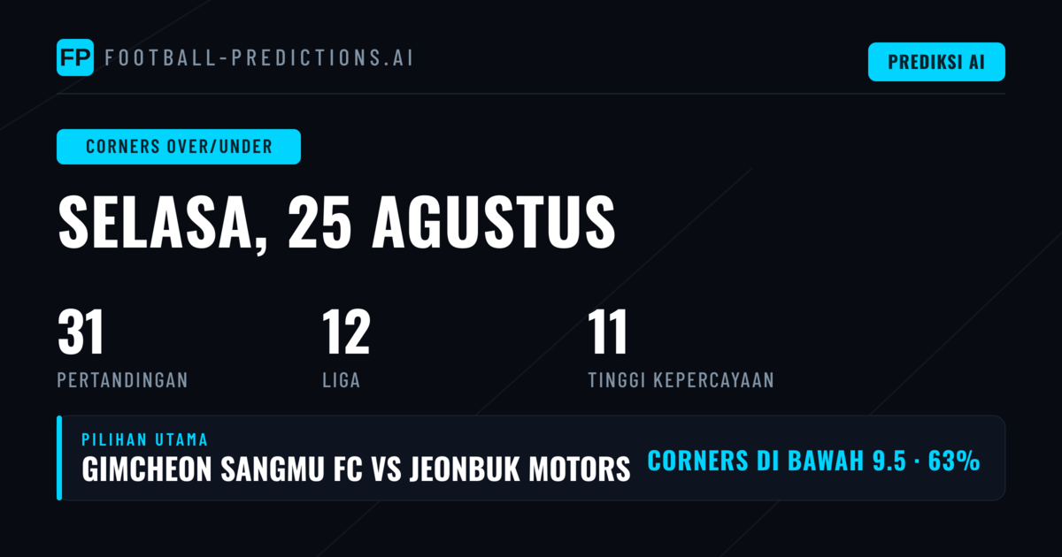 Top Corners O/U Picks untuk 25 Aug 2026