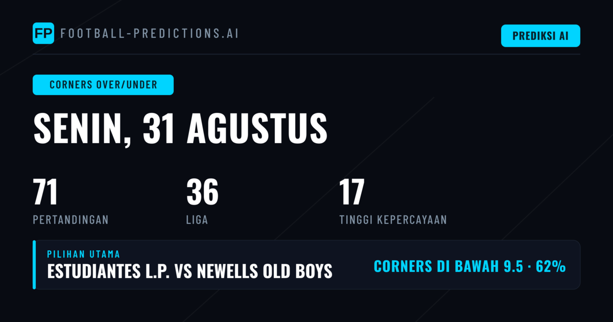 Top O/U Tendangan Sudut Picks (31 Agt 2026)