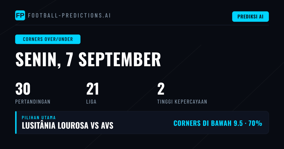 Top O/U Picks Korner untuk 7 Sep 2026