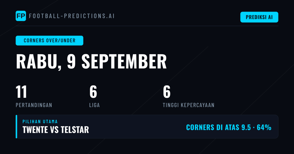 Top Corners O/U Picks untuk 9 Sep 2026