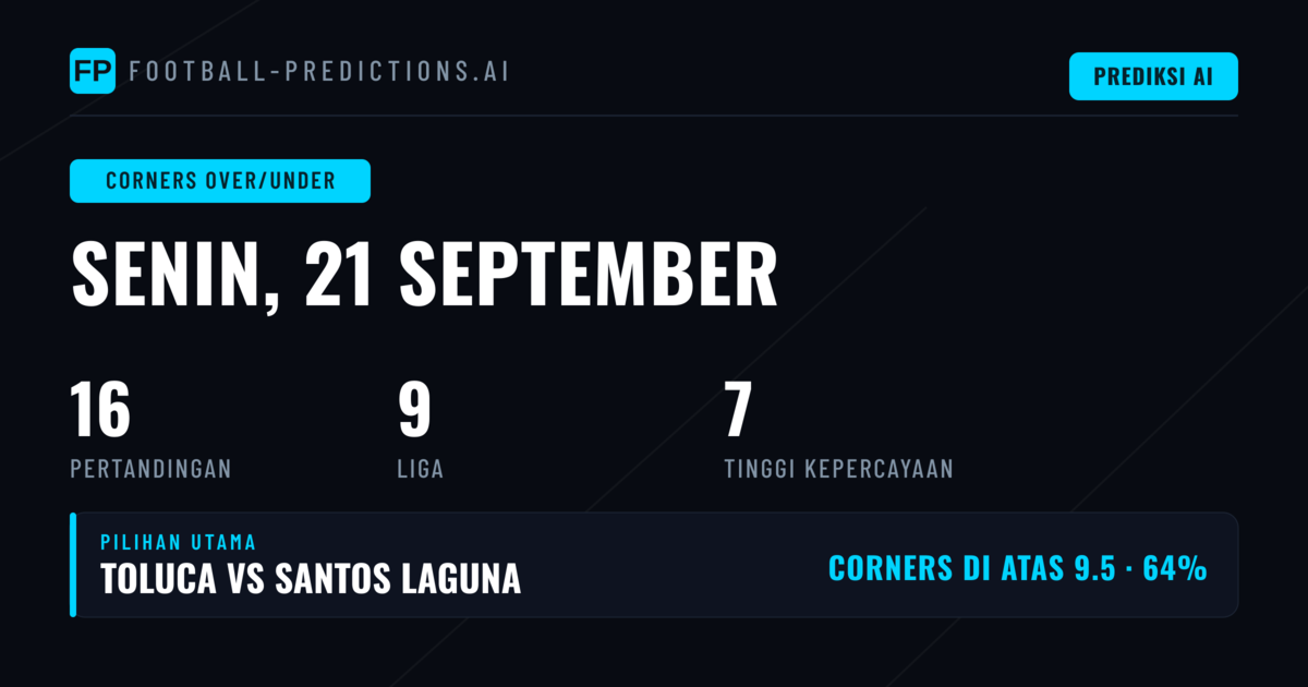Top O/U Corners Picks — 21 Sep 2026