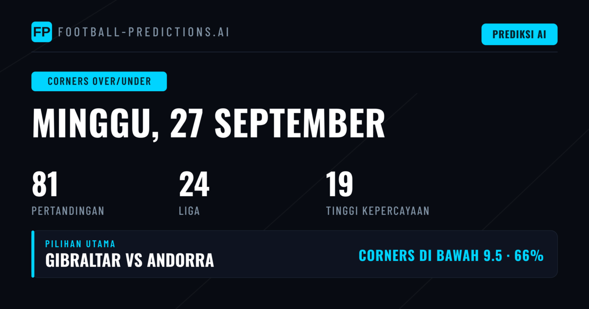 Top Corners O/U Picks untuk 27 Sep 2026