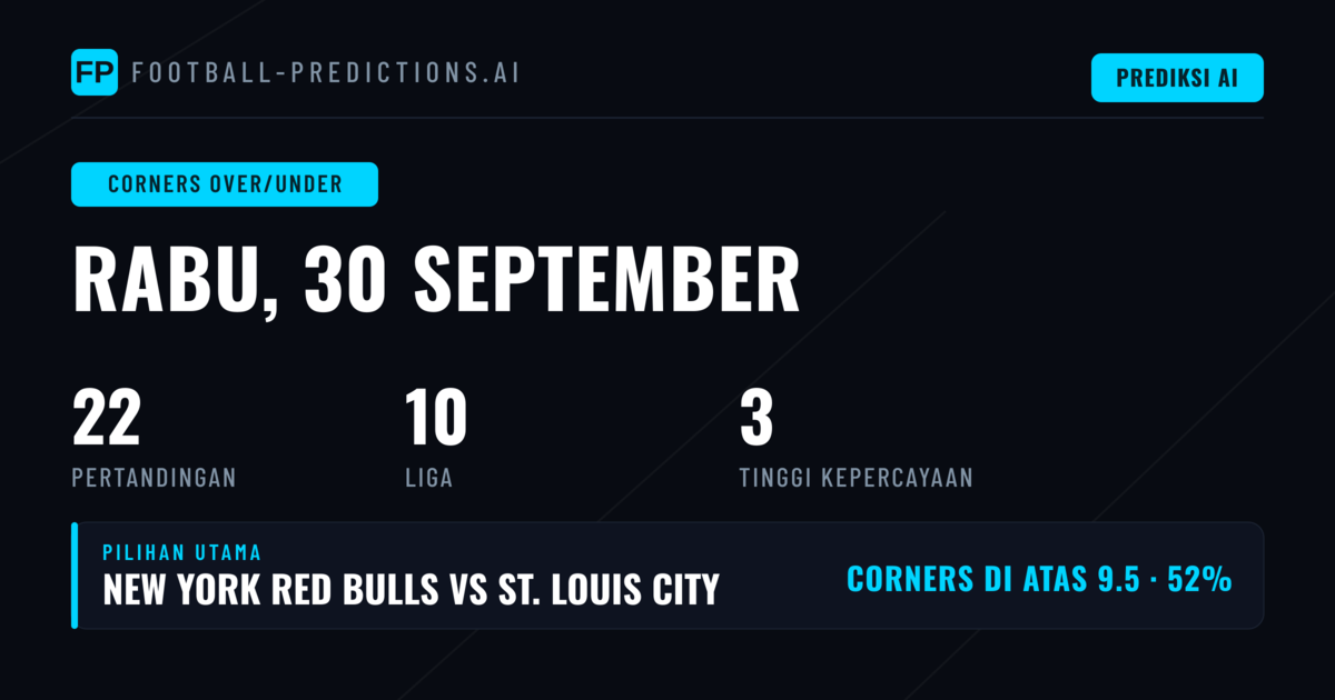 Top O/U Corner Picks untuk 30 Sep 2026