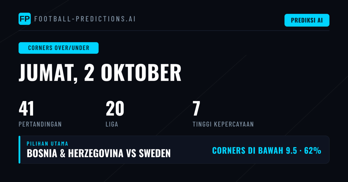 Top O/U Corner Picks untuk 2 Oct 2026