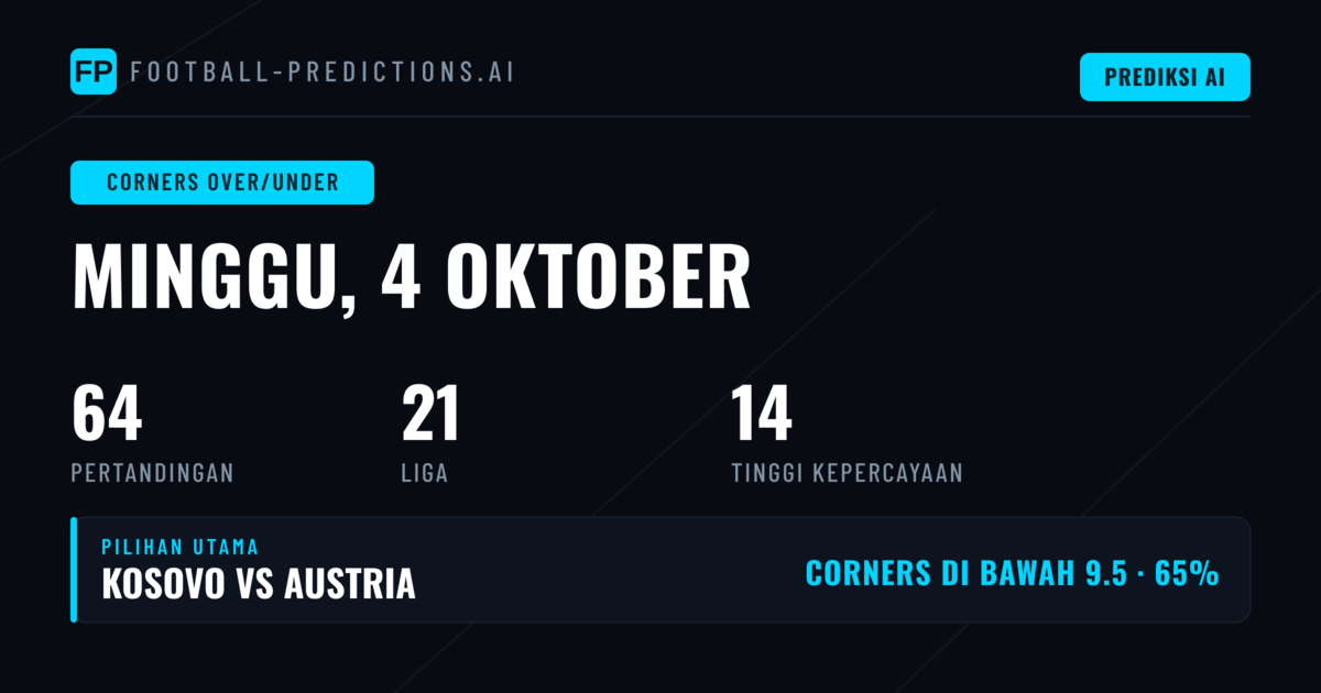 Top O/U Corner Picks untuk 4 Okt 2026