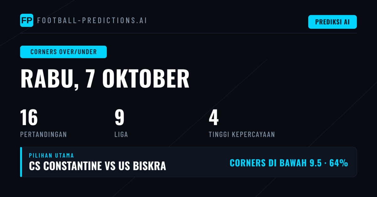 Top Corners O/U Picks untuk 7 Oct 2026