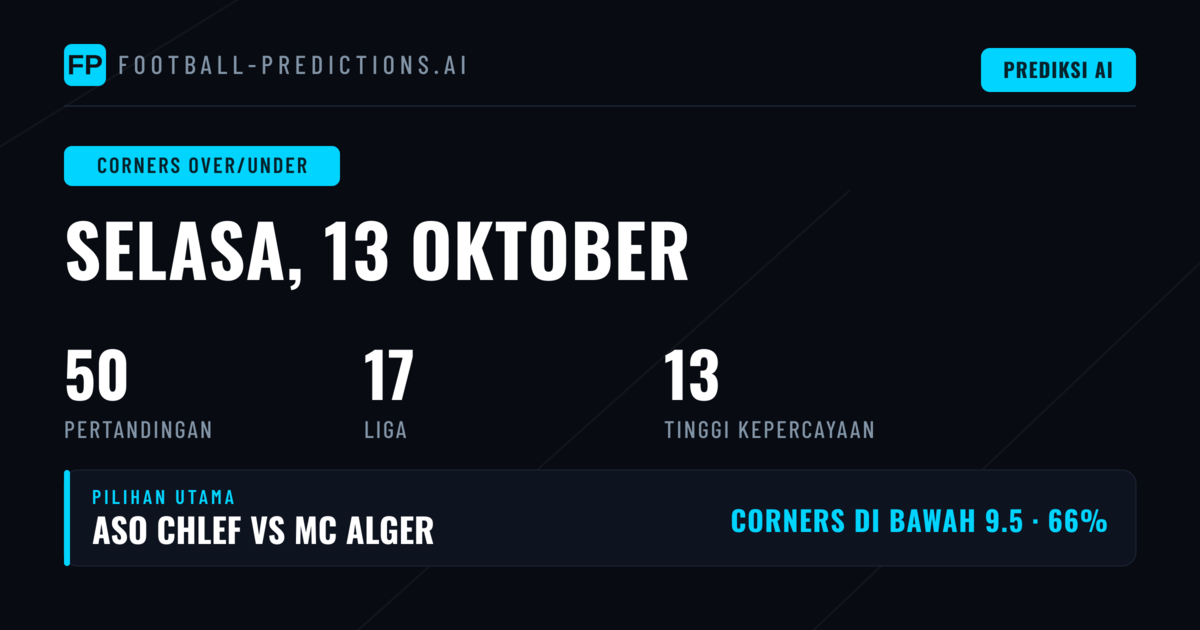 Top O/U Corners Picks untuk 13 Oktober 2026