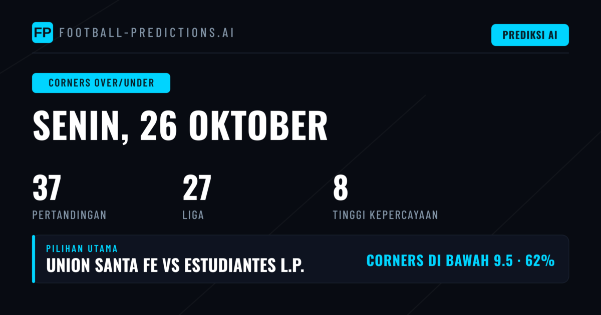 Ikhtisar Pasar Sudut 9,5 pada 26 Oktober 2026