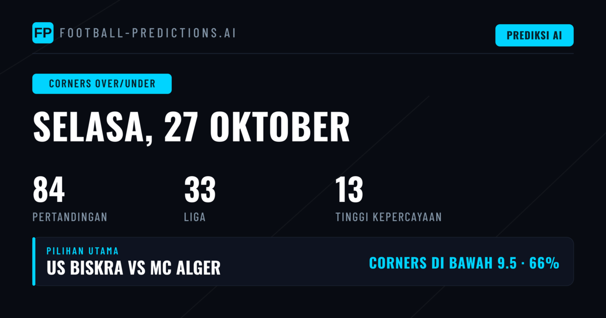 Pilihan O/U 27 Oktober 2026
