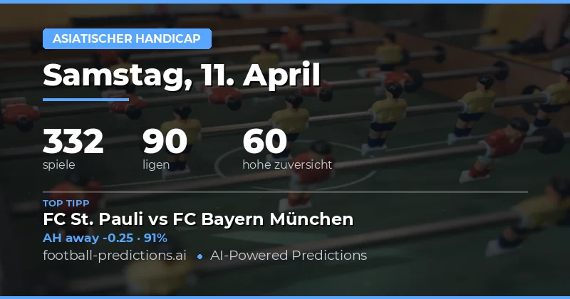 Asiatische Handikap-Vorhersagen am 11. April 2026