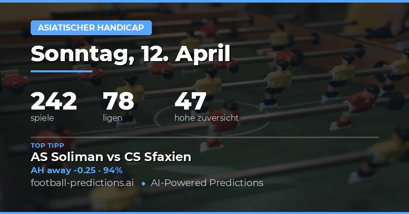 Asiatische Handikapspielanalyse vom 12. April 2026