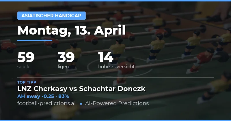 Asiatische Handikap-Vorhersagen am 13. April 2026